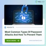 password-attacks